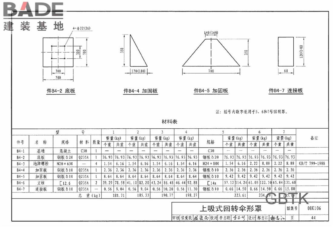 工业通风排气罩_页面_045.jpg