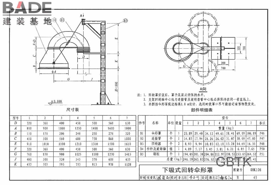 工业通风排气罩_页面_046.jpg