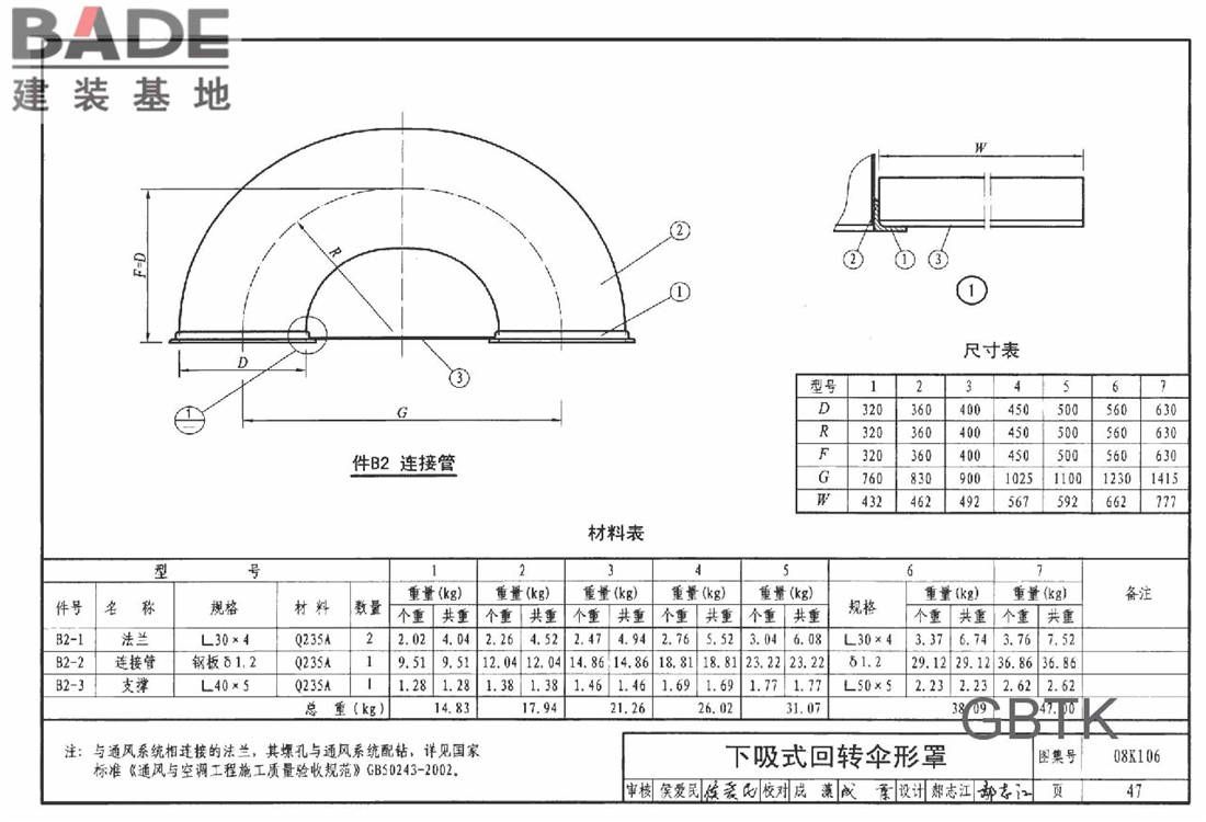 工业通风排气罩_页面_048.jpg