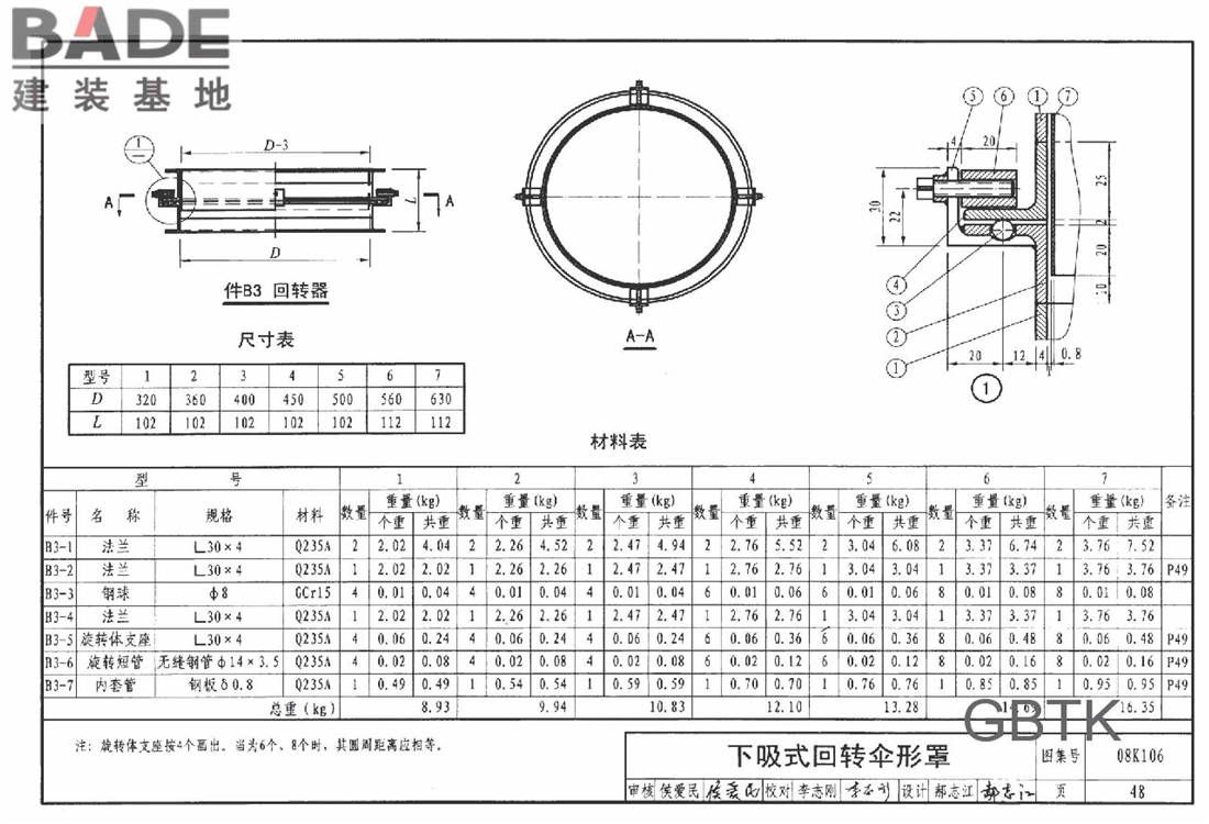 工业通风排气罩_页面_049.jpg