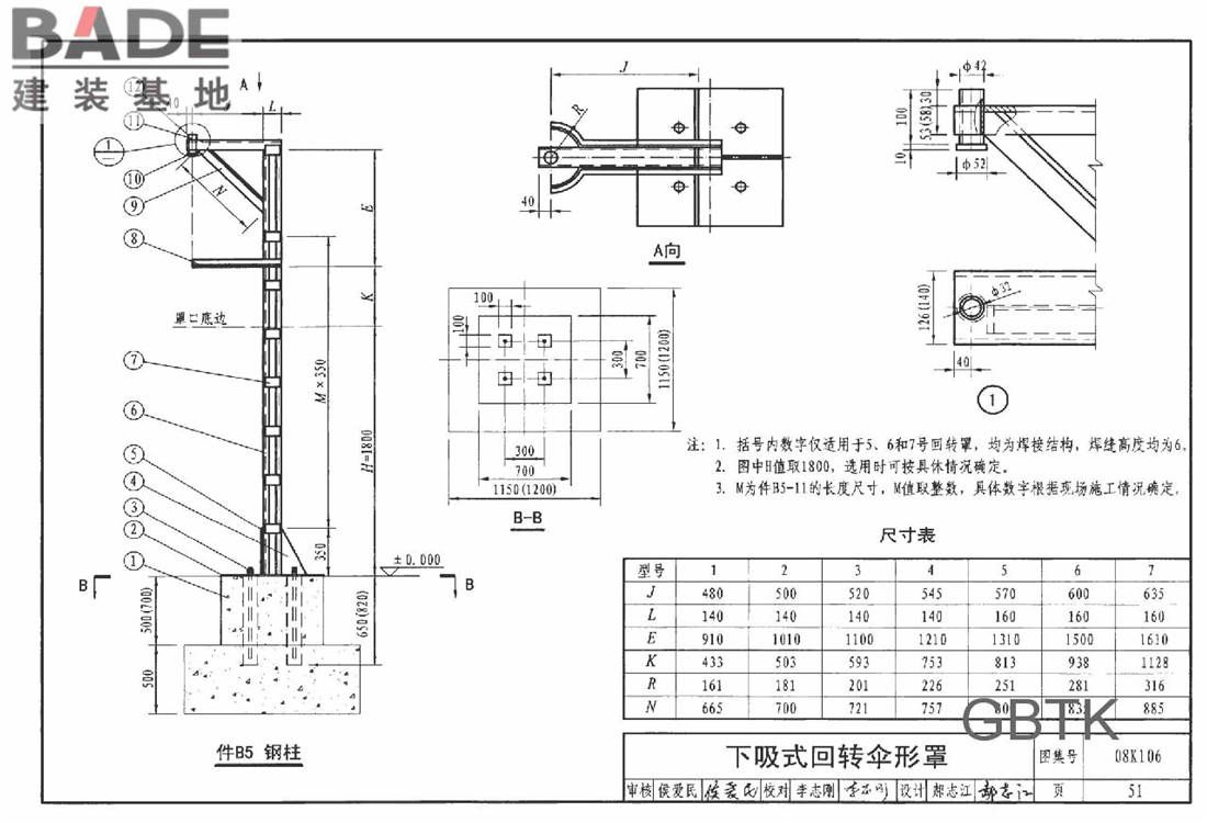 工业通风排气罩_页面_052.jpg