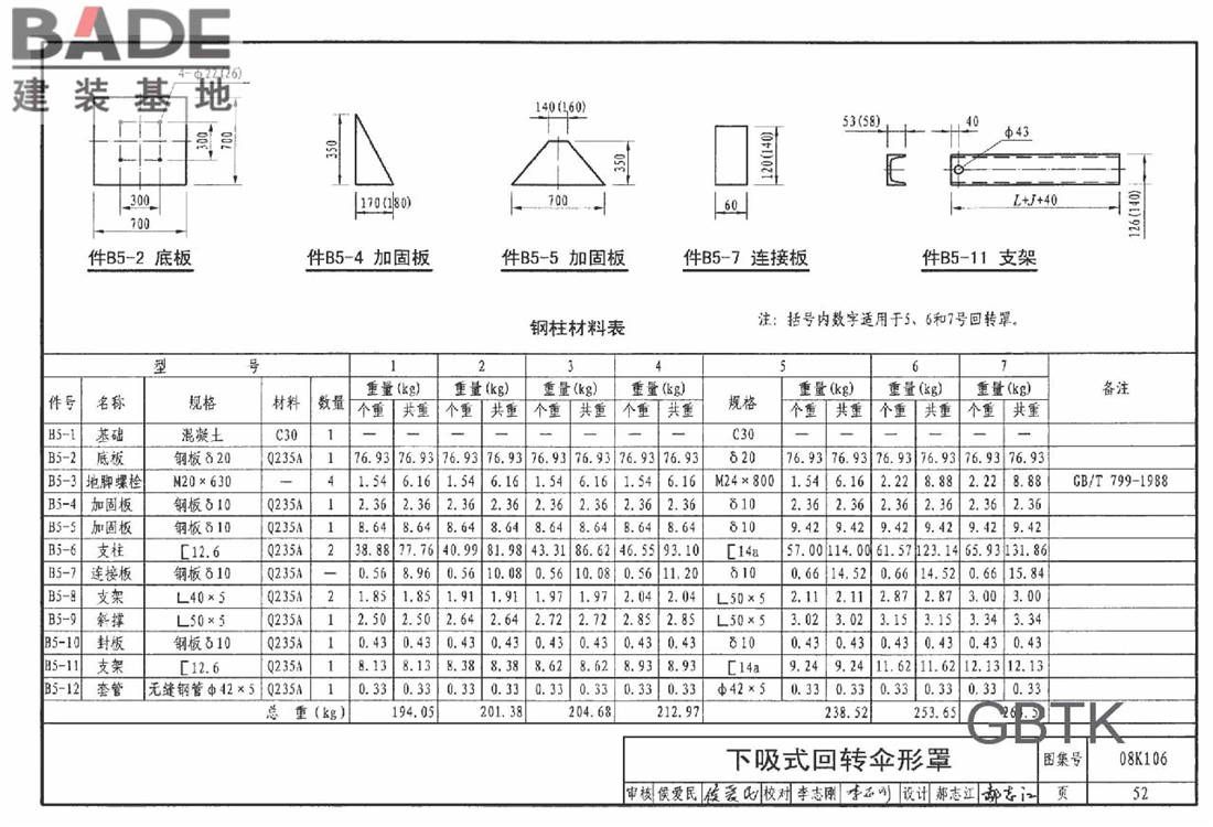 工业通风排气罩_页面_053.jpg