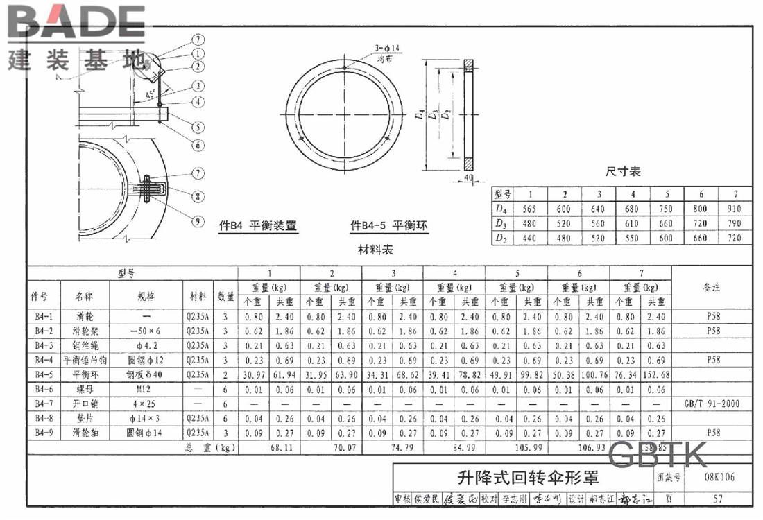 工业通风排气罩_页面_058.jpg