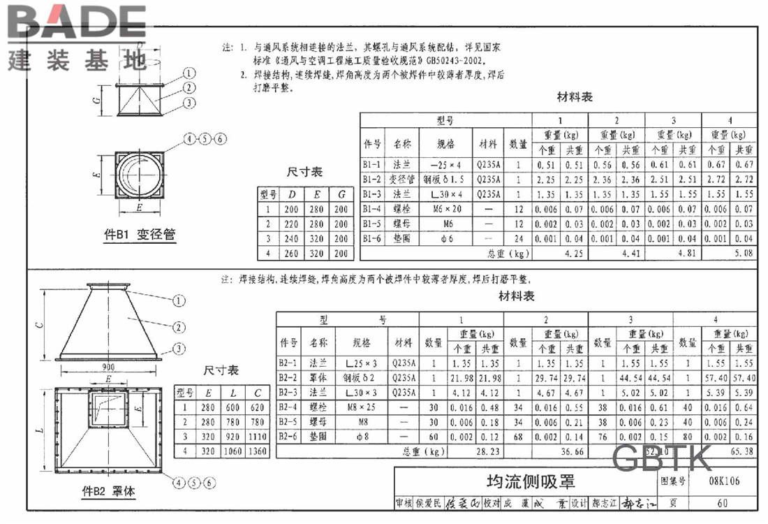 工业通风排气罩_页面_061.jpg