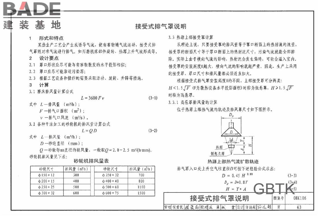 工业通风排气罩_页面_064.jpg