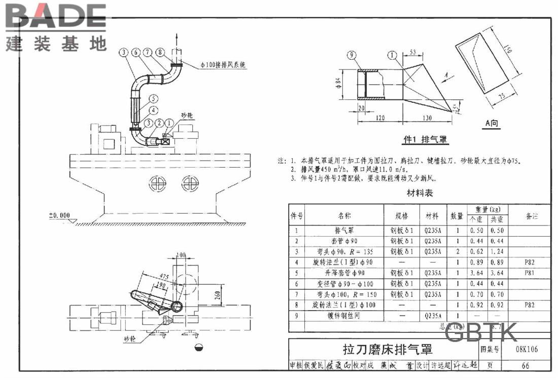 工业通风排气罩_页面_067.jpg