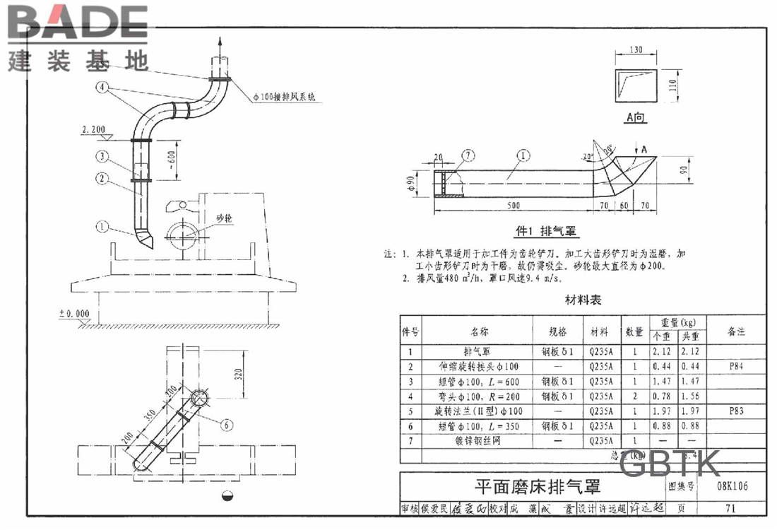 工业通风排气罩_页面_072.jpg