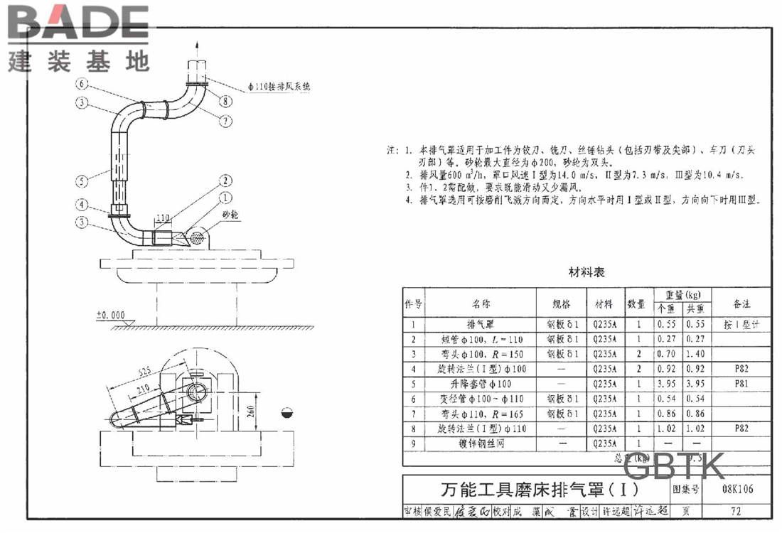 工业通风排气罩_页面_074.jpg
