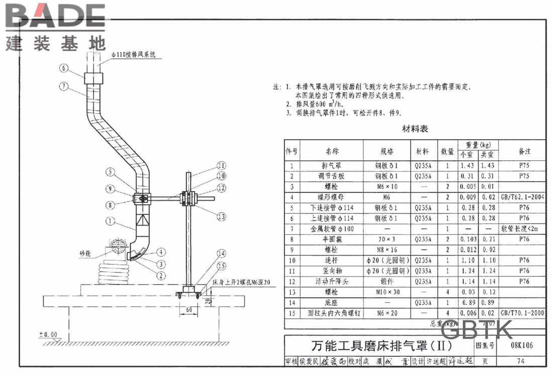 工业通风排气罩_页面_075.jpg