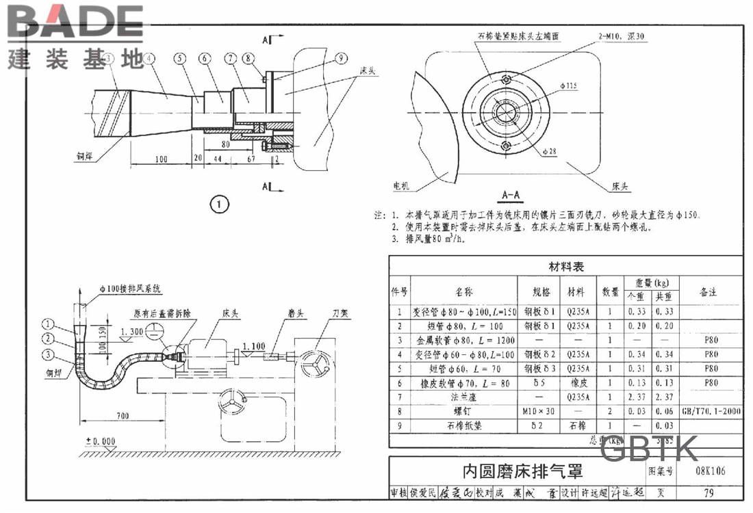 工业通风排气罩_页面_080.jpg