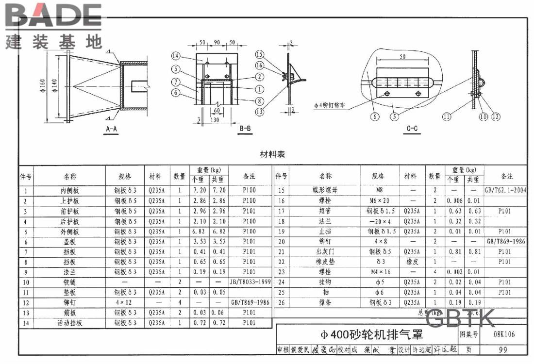 工业通风排气罩_页面_100.jpg