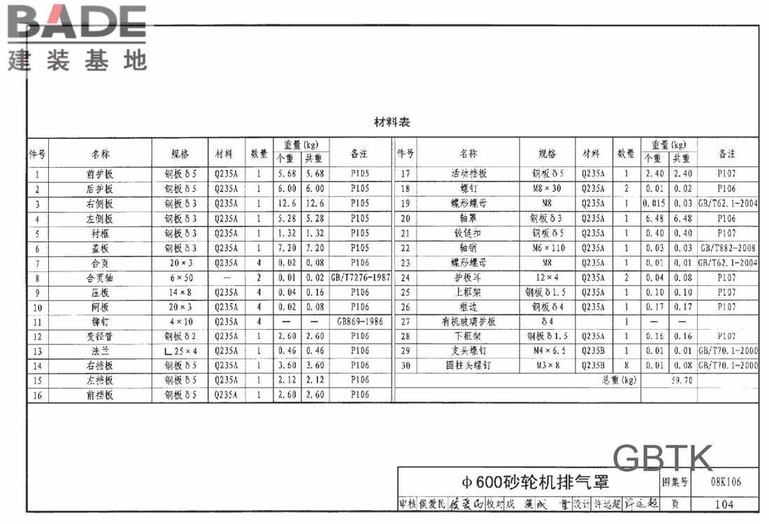 工业通风排气罩_页面_105.jpg