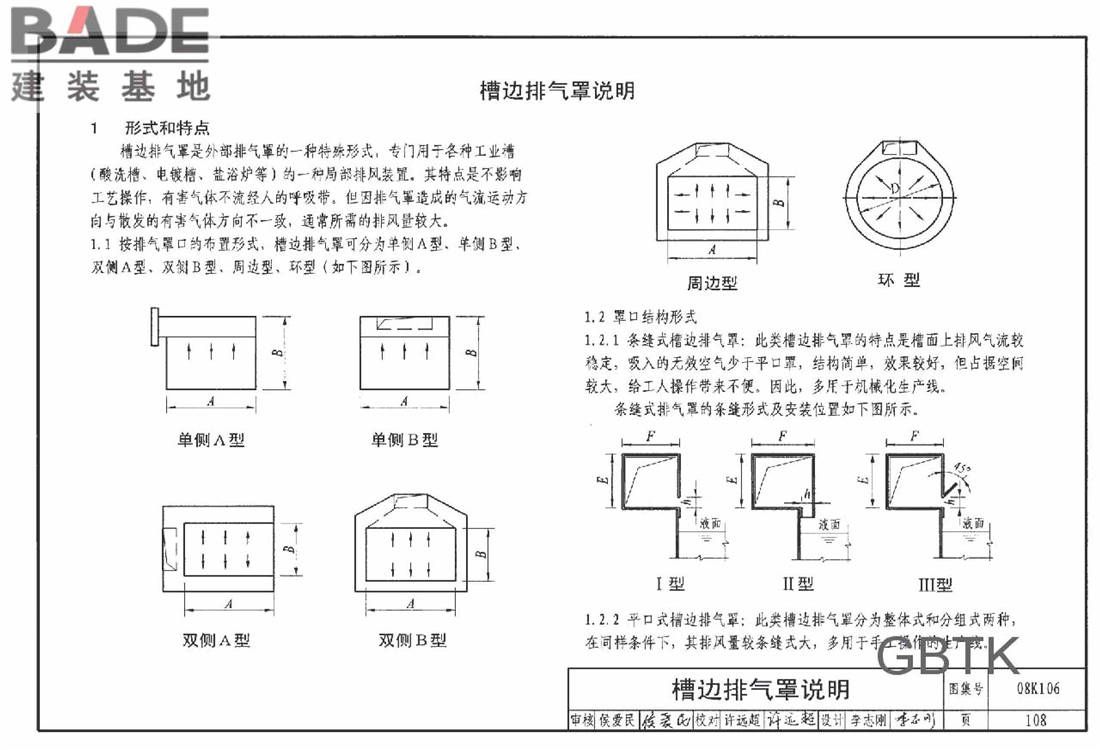工业通风排气罩_页面_109.jpg