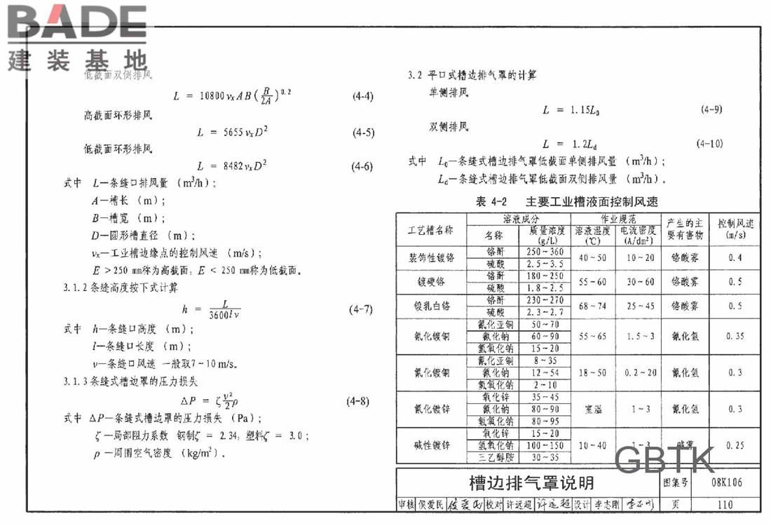 工业通风排气罩_页面_111.jpg