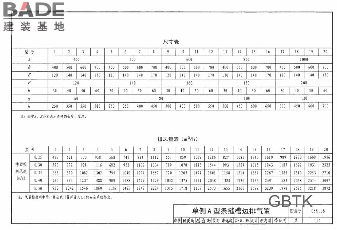 工业通风排气罩_页面_115.jpg