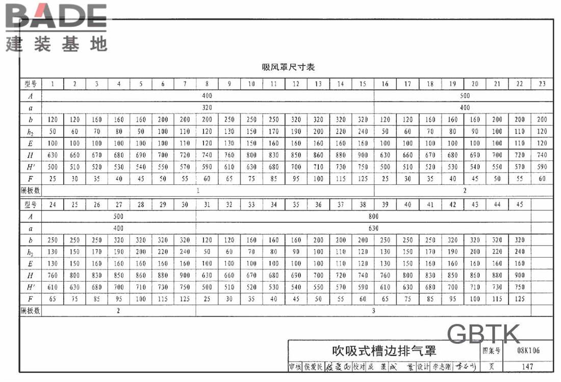 工业通风排气罩_页面_148.jpg
