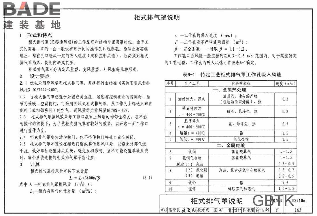 工业通风排气罩_页面_164.jpg