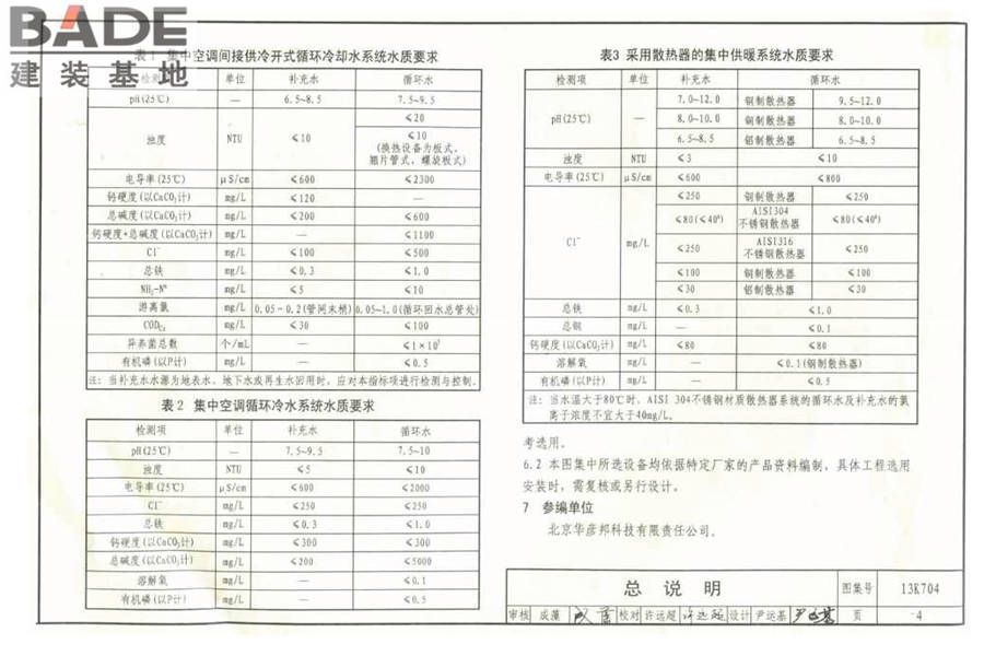 供暖空调水处理设备选用与安装_页面_05.jpg