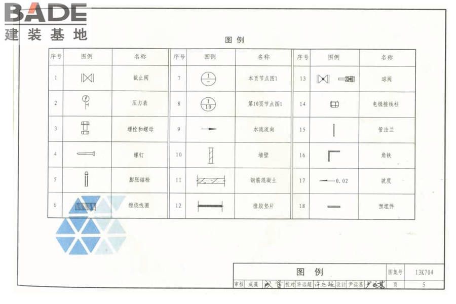 供暖空调水处理设备选用与安装_页面_06.jpg