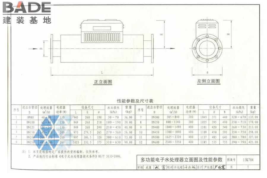 供暖空调水处理设备选用与安装_页面_08.jpg