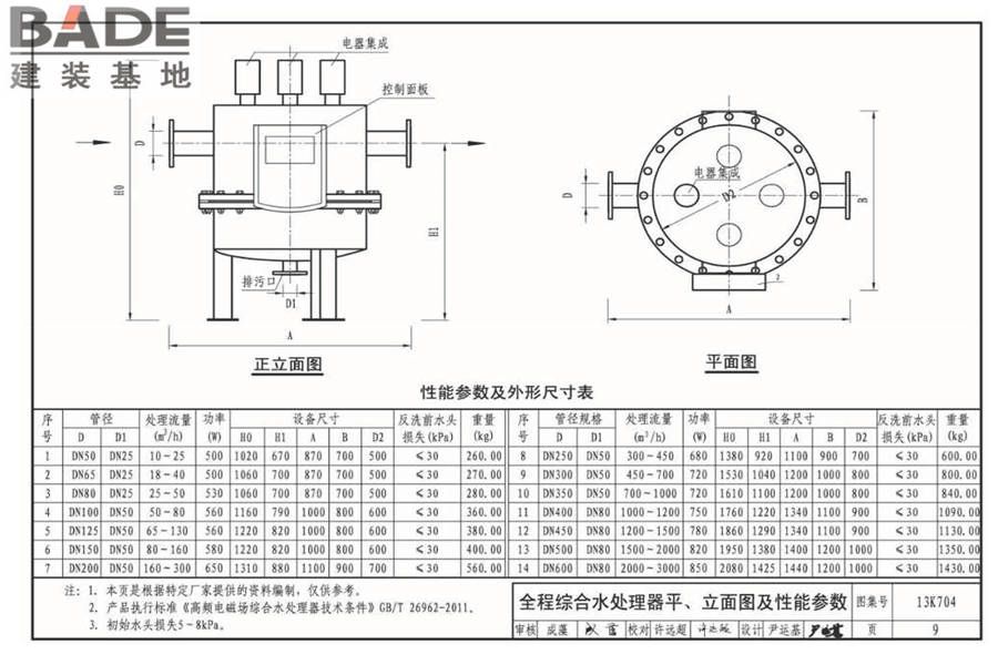 供暖空调水处理设备选用与安装_页面_10.jpg