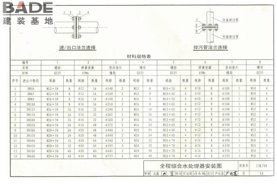 供暖空调水处理设备选用与安装_页面_11.jpg