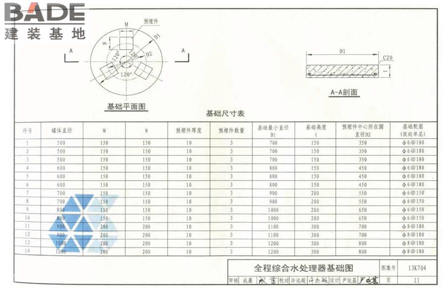 供暖空调水处理设备选用与安装_页面_12.jpg