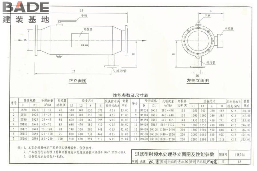 供暖空调水处理设备选用与安装_页面_13.jpg