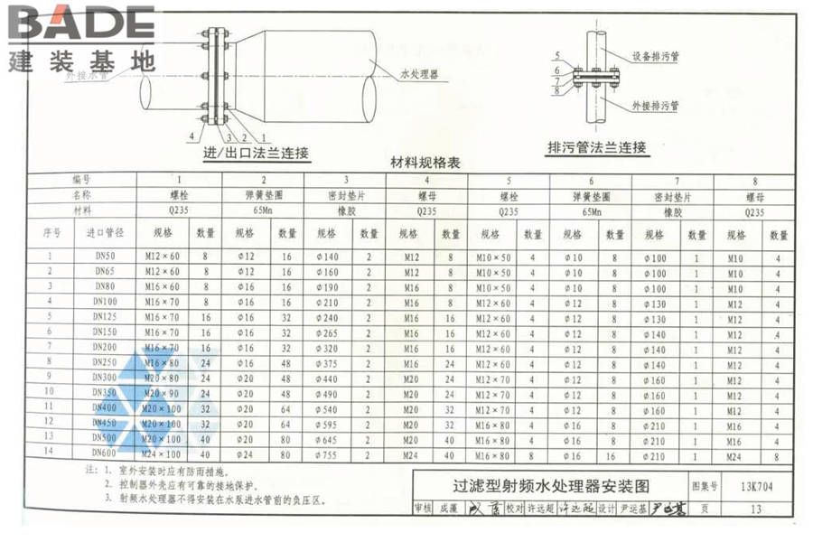 供暖空调水处理设备选用与安装_页面_14.jpg