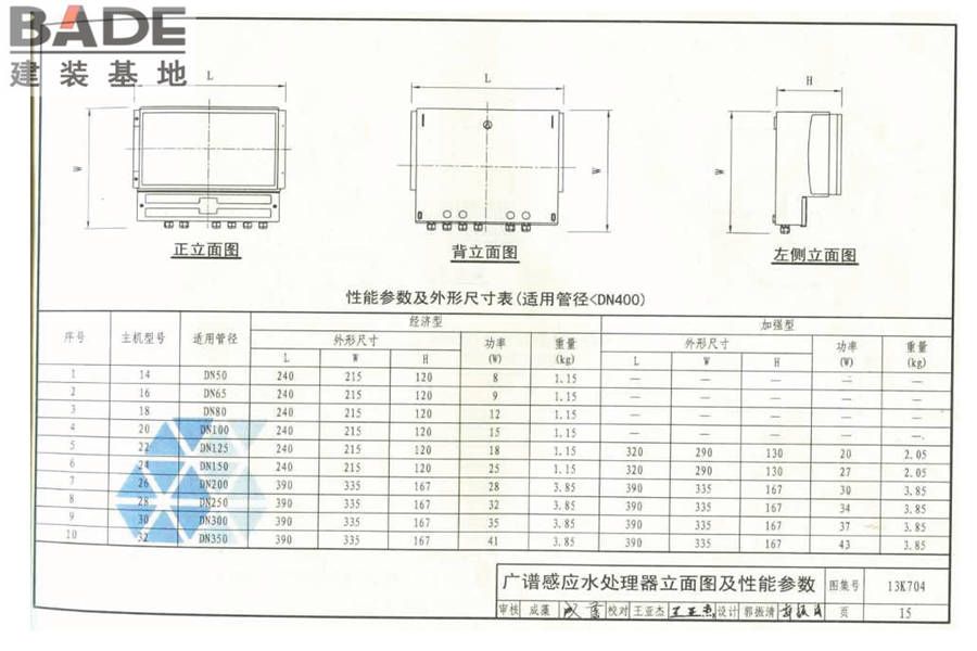 供暖空调水处理设备选用与安装_页面_16.jpg