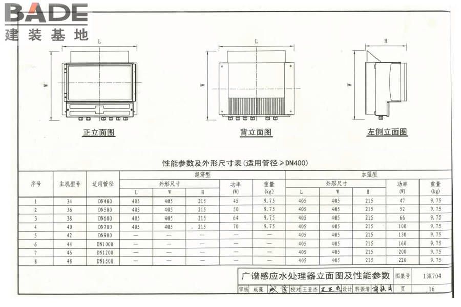 供暖空调水处理设备选用与安装_页面_17.jpg