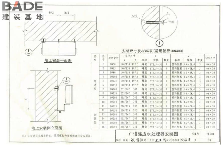供暖空调水处理设备选用与安装_页面_19.jpg