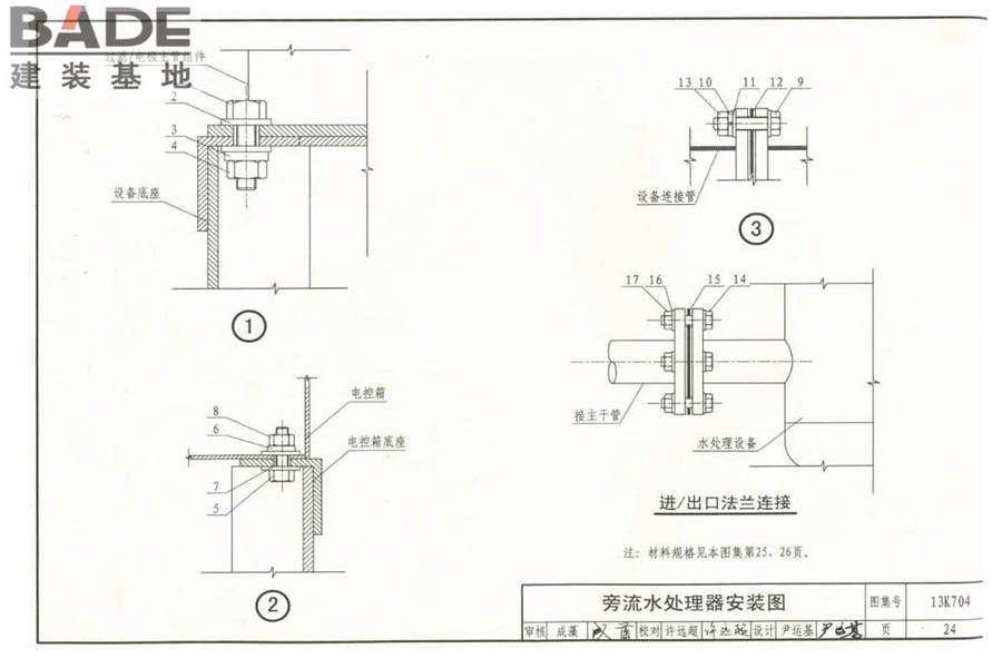 供暖空调水处理设备选用与安装_页面_25.jpg