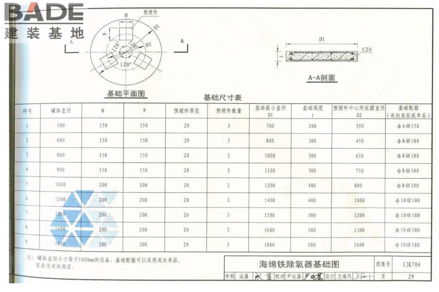 供暖空调水处理设备选用与安装_页面_30.jpg