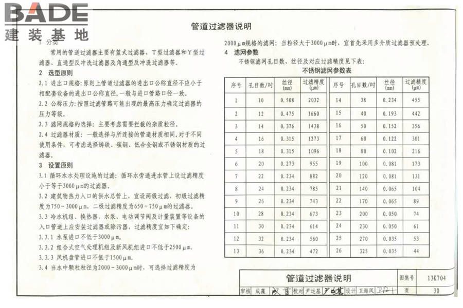 供暖空调水处理设备选用与安装_页面_31.jpg