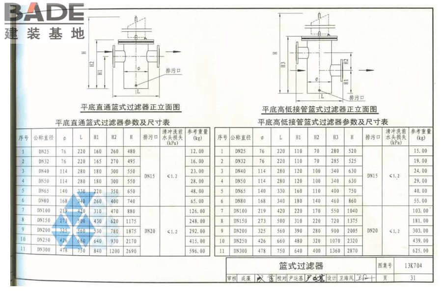 供暖空调水处理设备选用与安装_页面_32.jpg