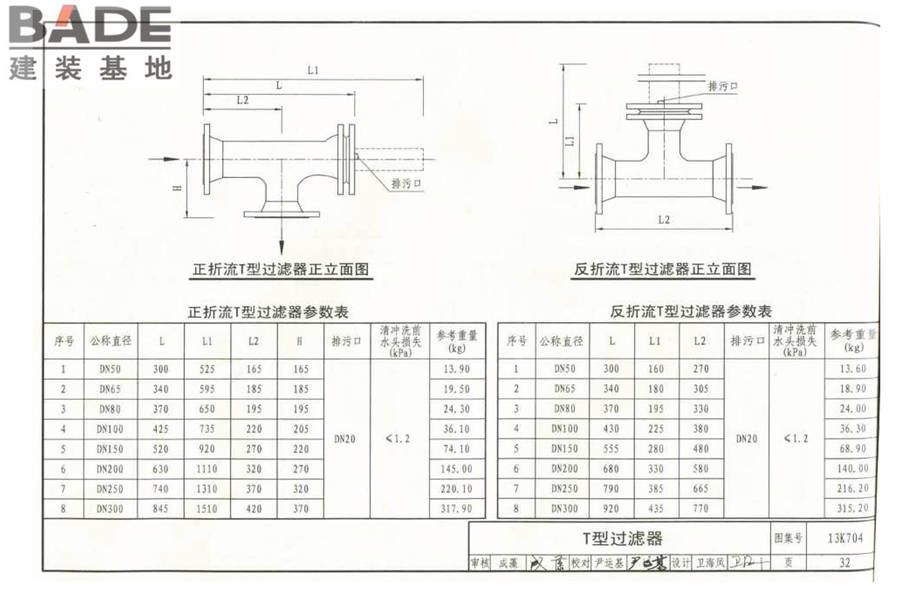 供暖空调水处理设备选用与安装_页面_33.jpg