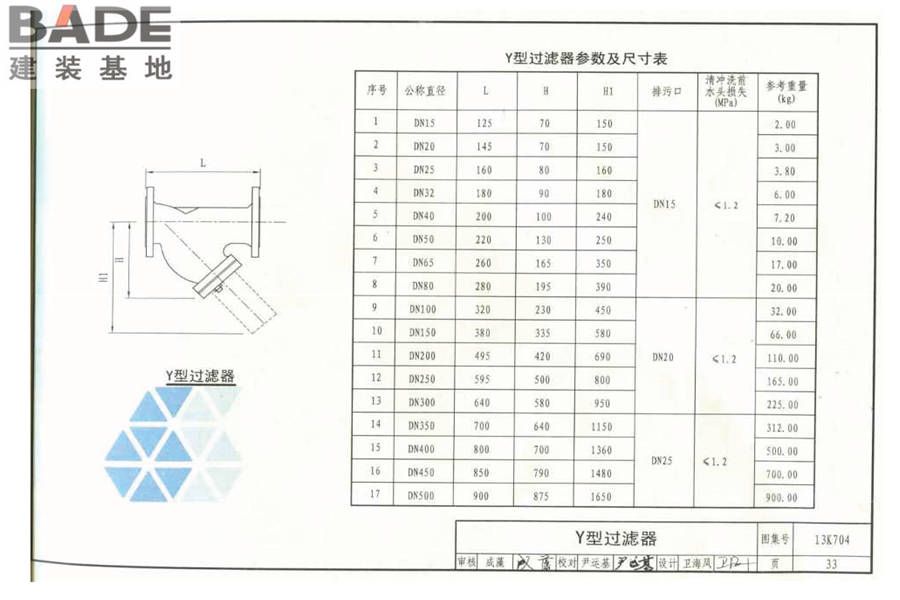 供暖空调水处理设备选用与安装_页面_34.jpg
