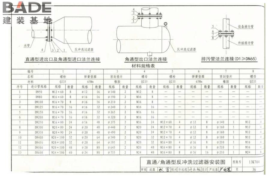 供暖空调水处理设备选用与安装_页面_37.jpg