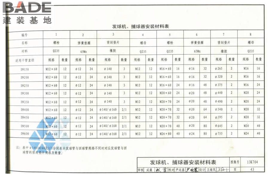供暖空调水处理设备选用与安装_页面_44.jpg