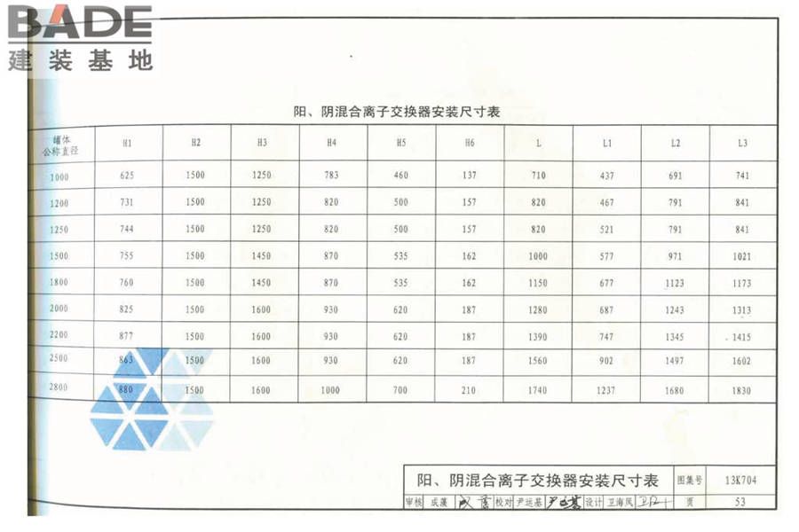 供暖空调水处理设备选用与安装_页面_54.jpg