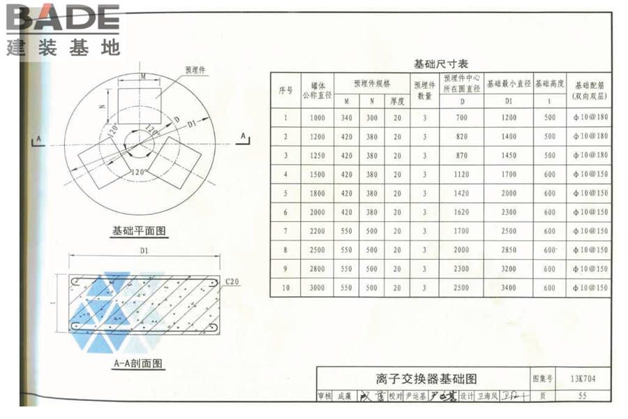 供暖空调水处理设备选用与安装_页面_56.jpg