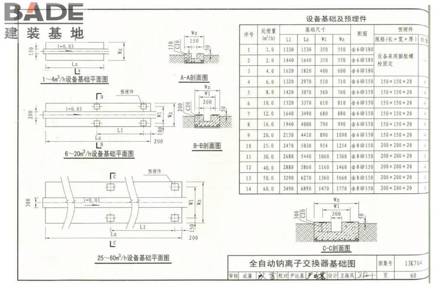 供暖空调水处理设备选用与安装_页面_61.jpg