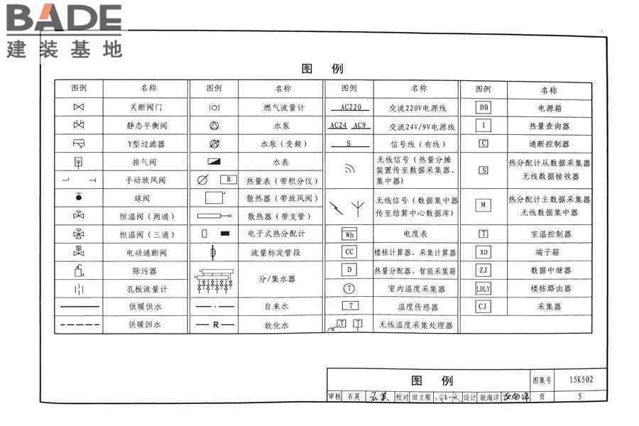 供热计量系统设计与安装_页面_08.jpg