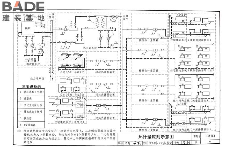 供热计量系统设计与安装_页面_12.jpg