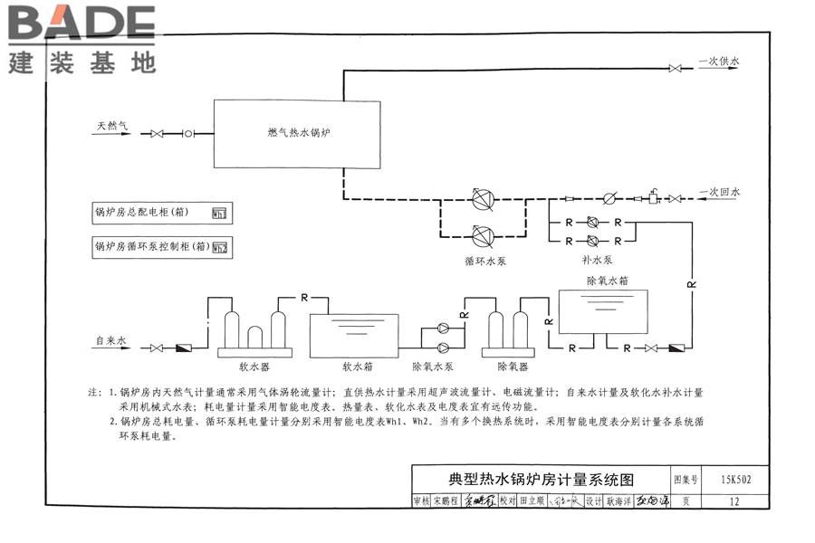 供热计量系统设计与安装_页面_15.jpg