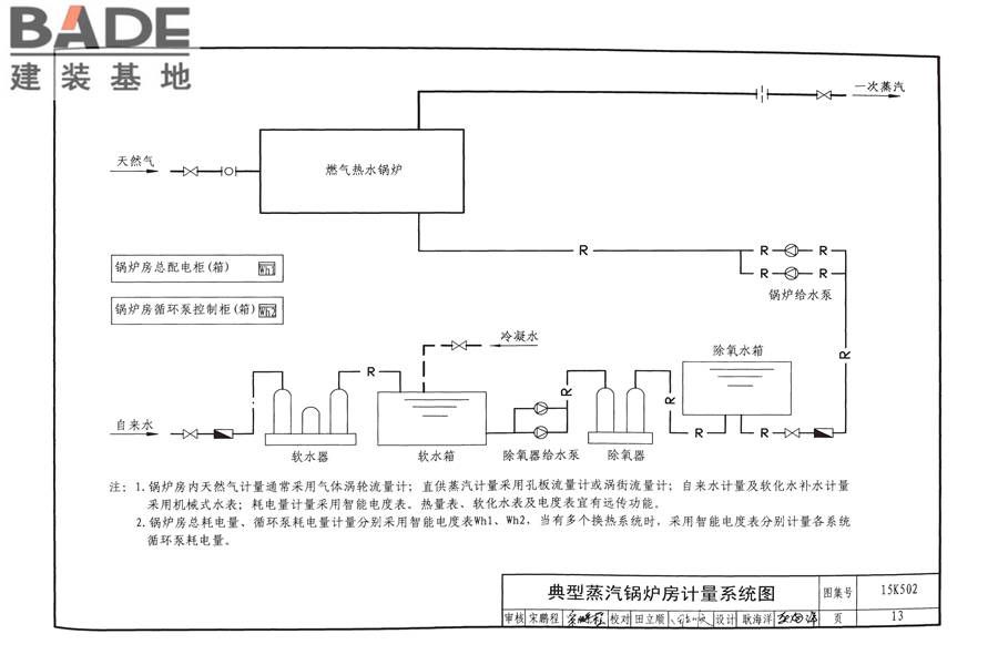 供热计量系统设计与安装_页面_16.jpg