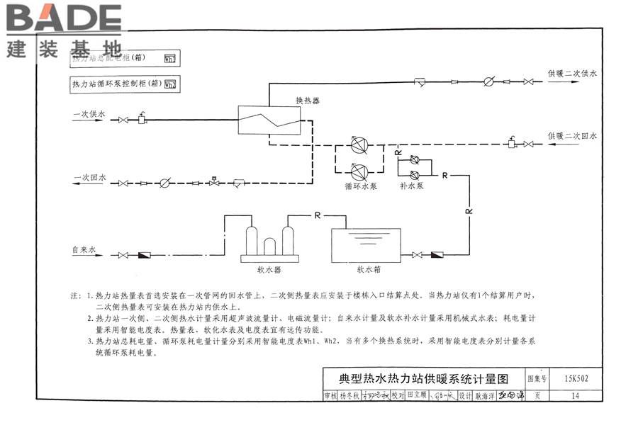 供热计量系统设计与安装_页面_17.jpg