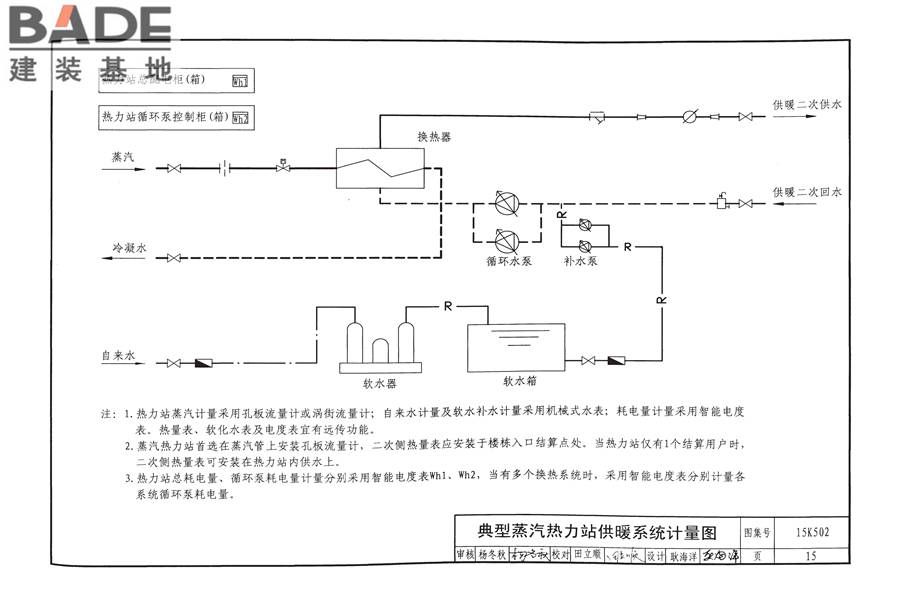 供热计量系统设计与安装_页面_18.jpg