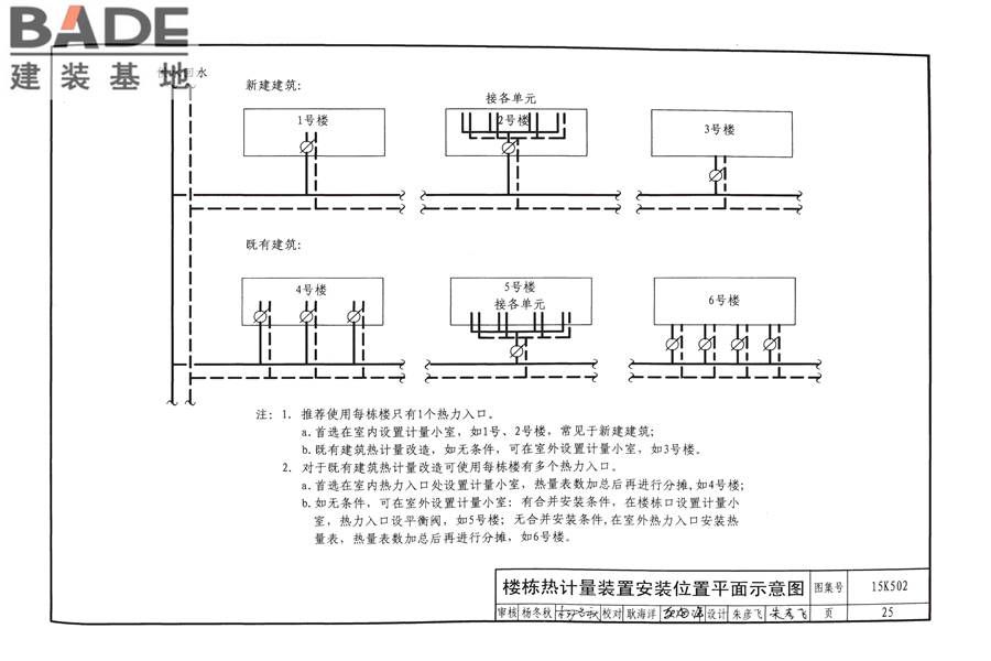 供热计量系统设计与安装_页面_28.jpg